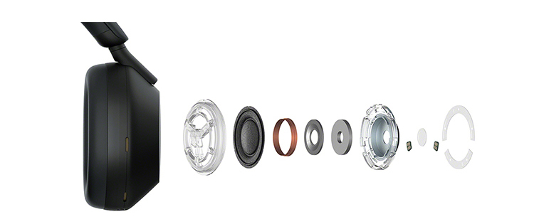 SONY WH-1000XM5 無線藍牙降噪耳罩式耳機- 耳機| 喇叭| 黑膠